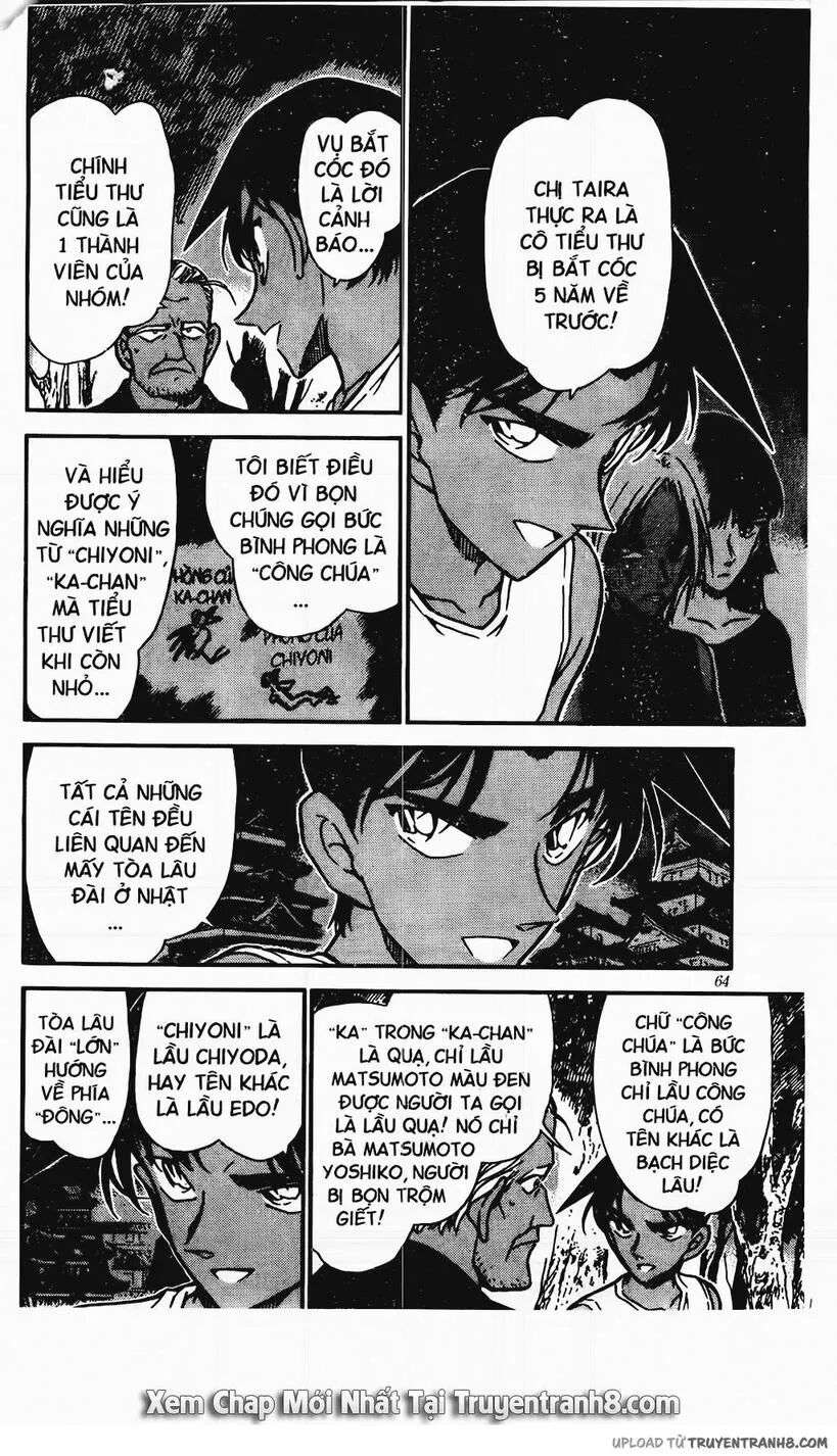Conan - Chương 365