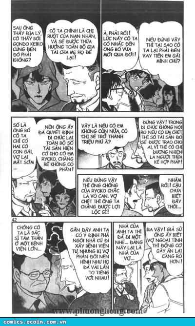 Conan - Chương 395