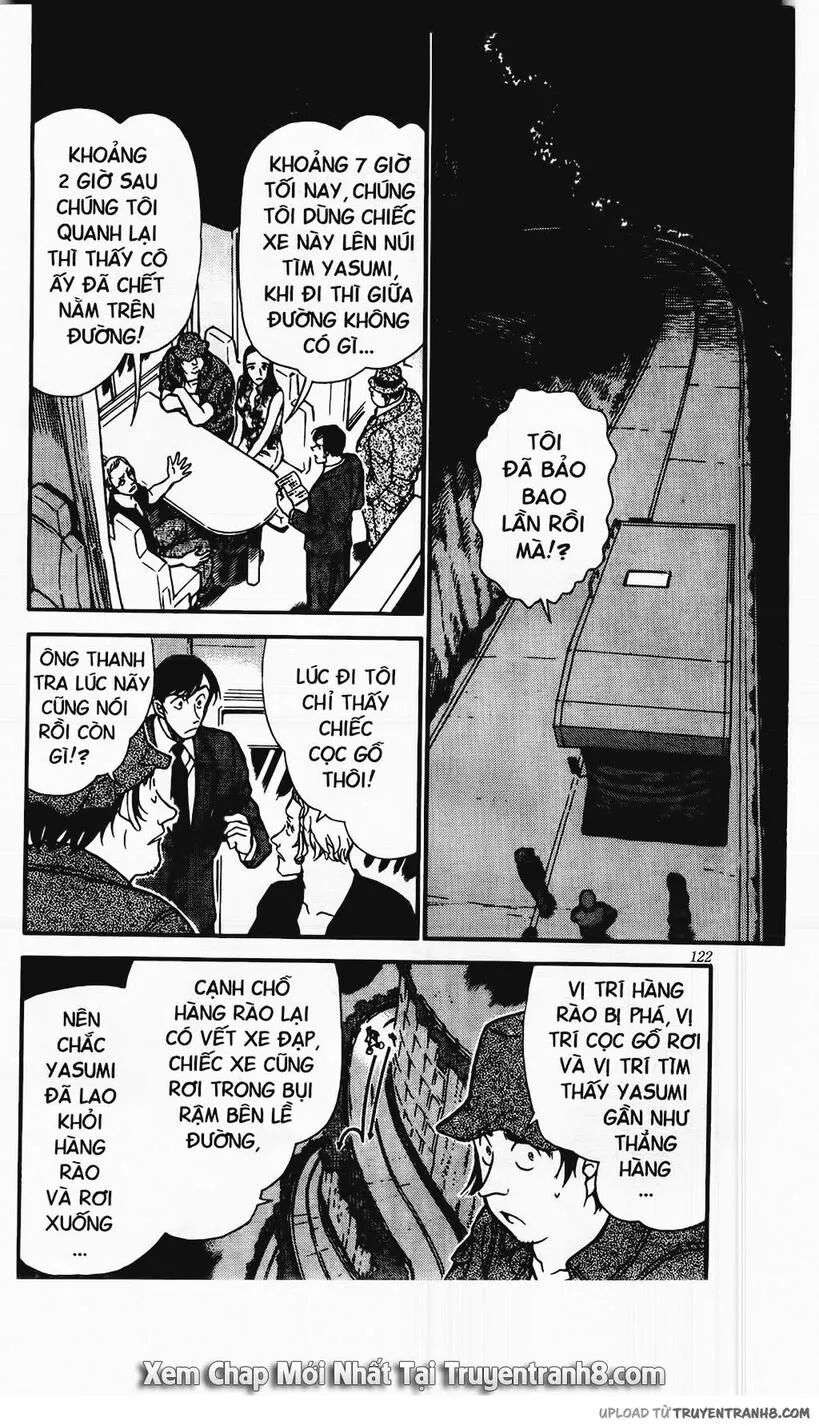 Conan - Chương 400