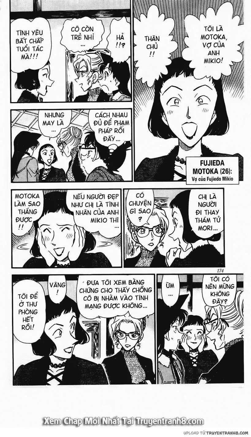 Conan - Chương 413