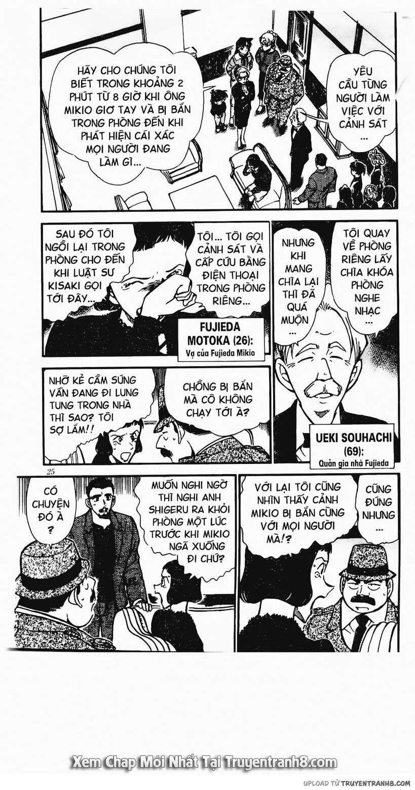Conan - Chương 415
