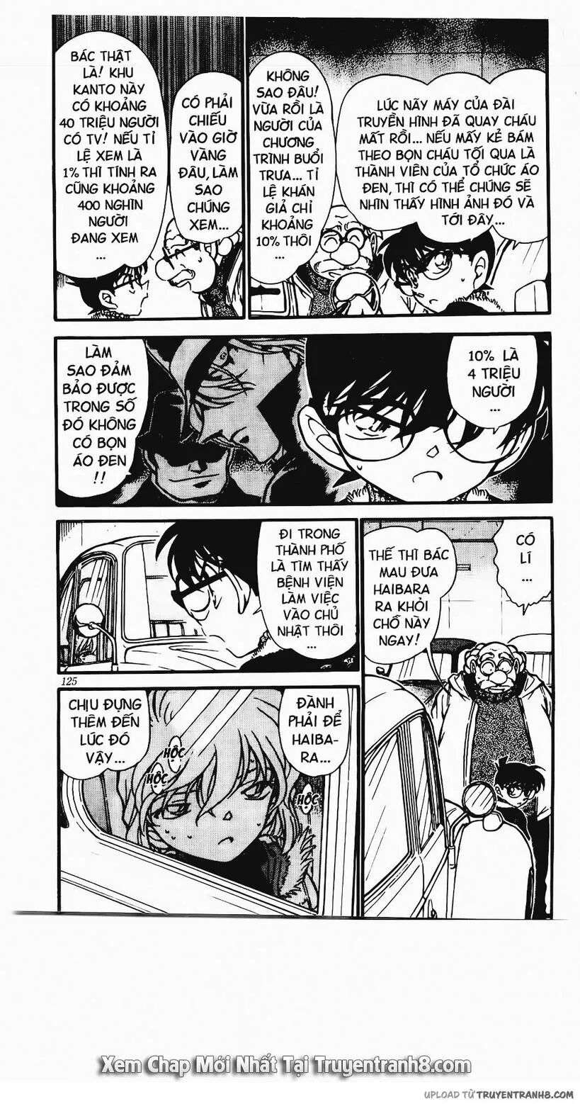 Conan - Chương 421
