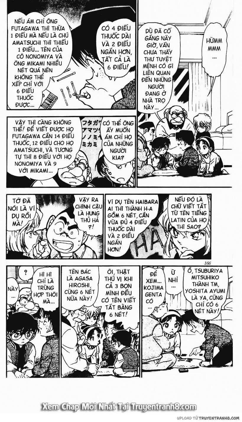 Conan - Chương 467