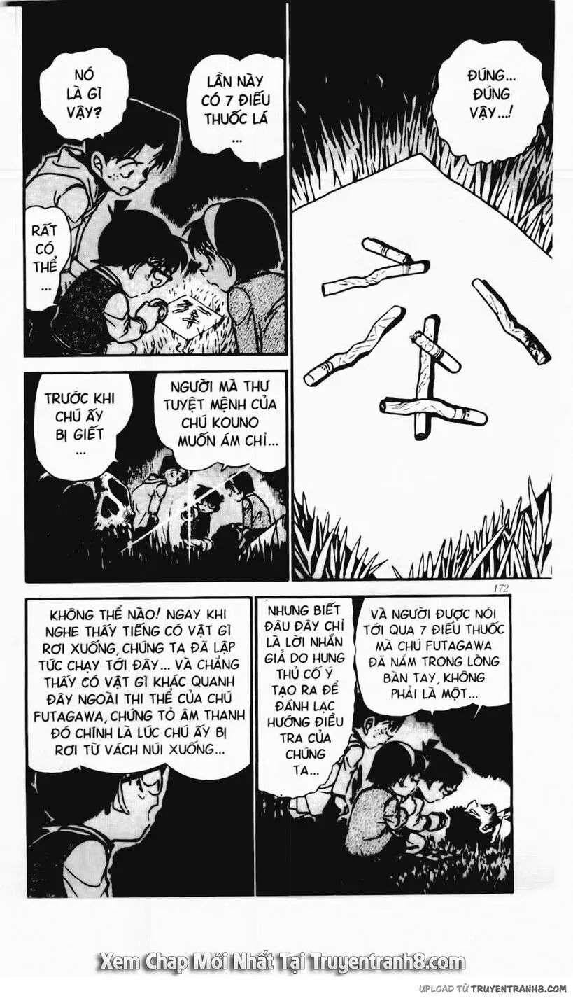 Conan - Chương 468