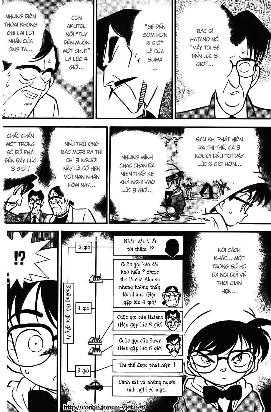Conan - Chương 54