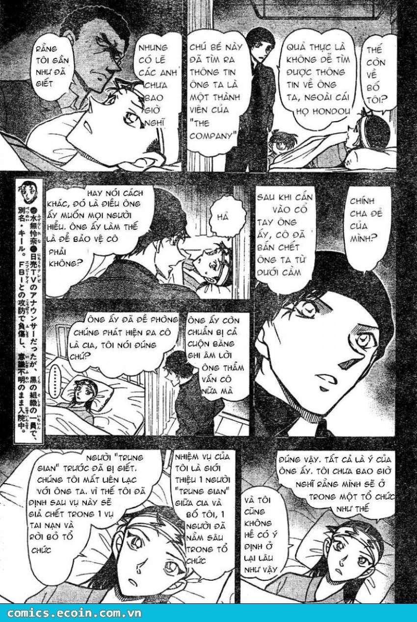 Conan - Chương 604