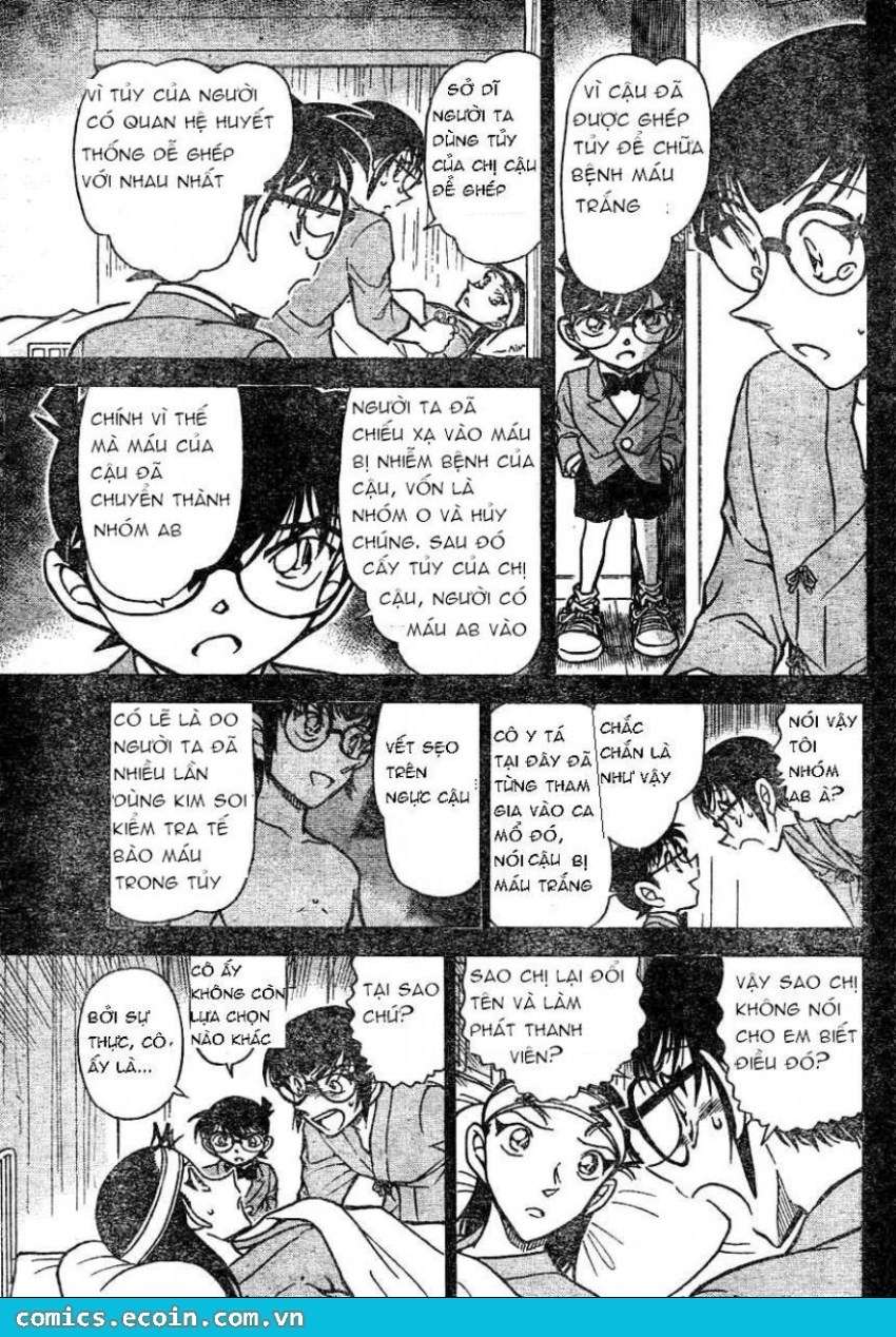 Conan - Chương 604