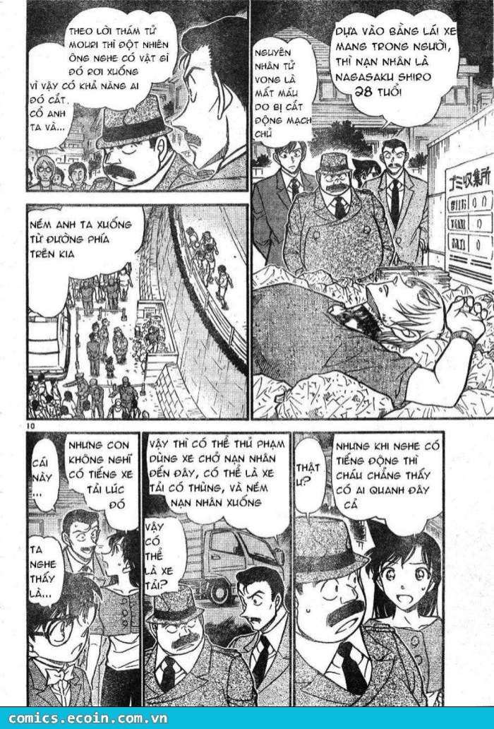 Conan - Chương 610