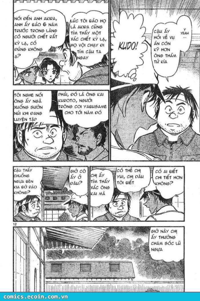 Conan - Chương 613