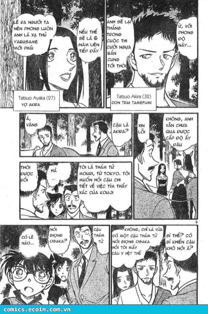 Conan - Chương 613