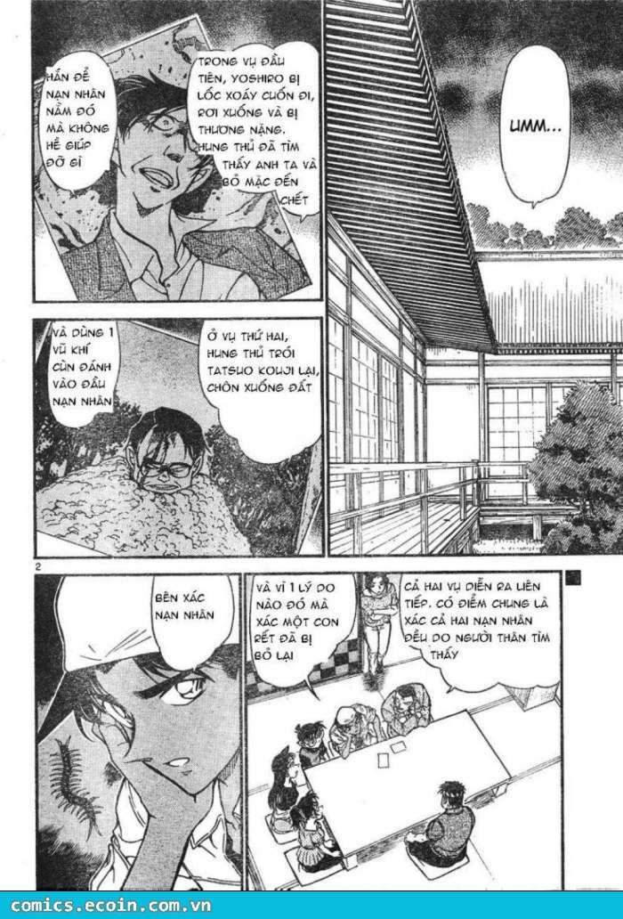 Conan - Chương 614