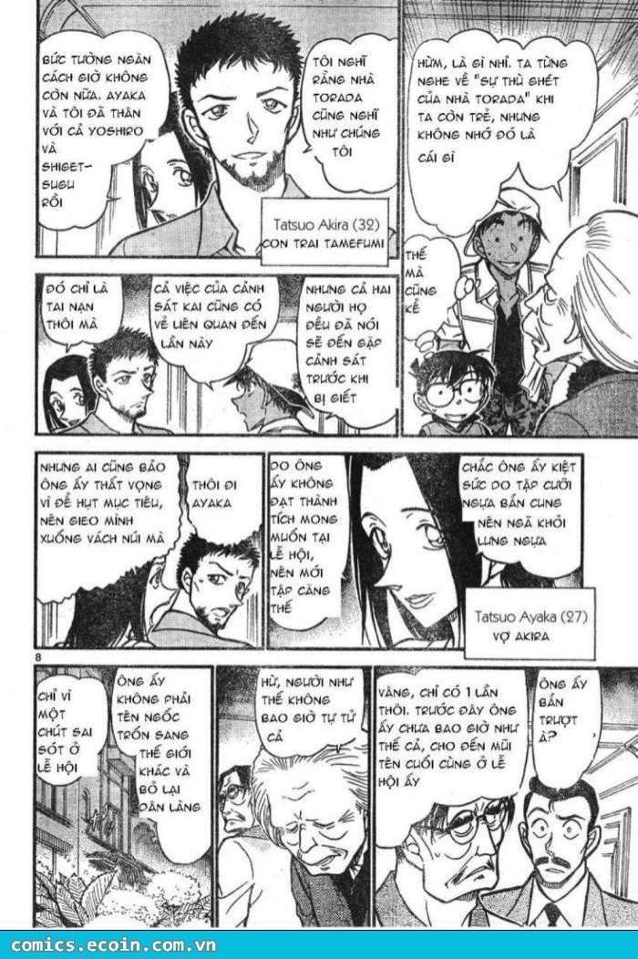 Conan - Chương 614