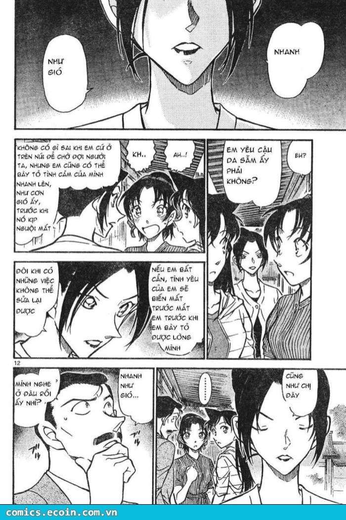 Conan - Chương 615