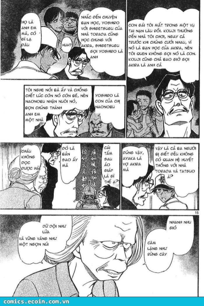Conan - Chương 615