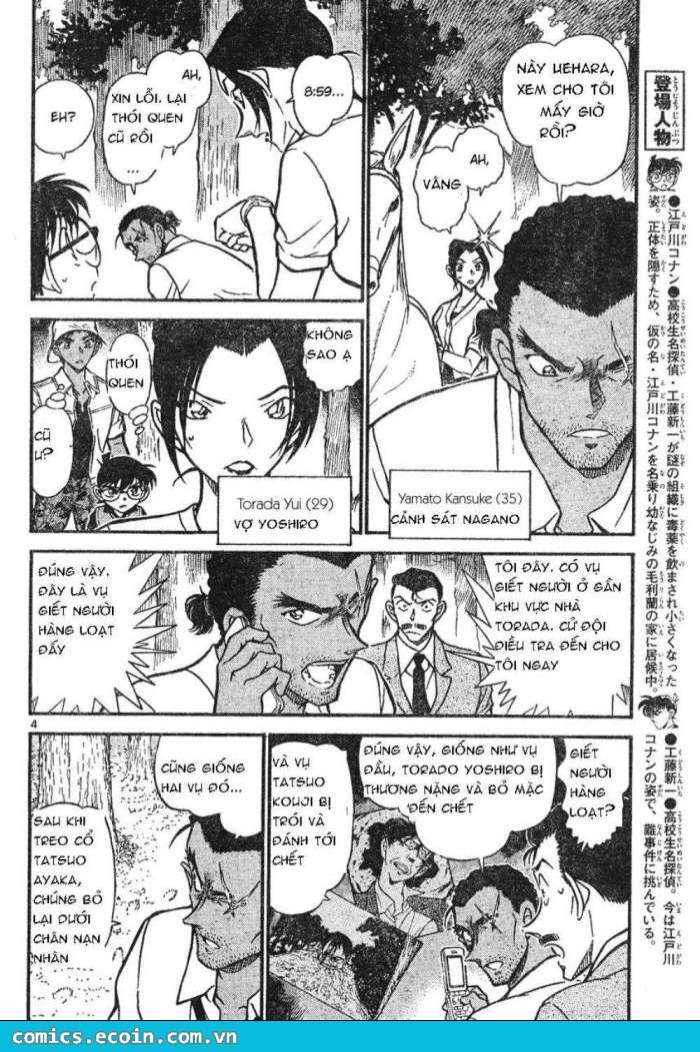 Conan - Chương 615