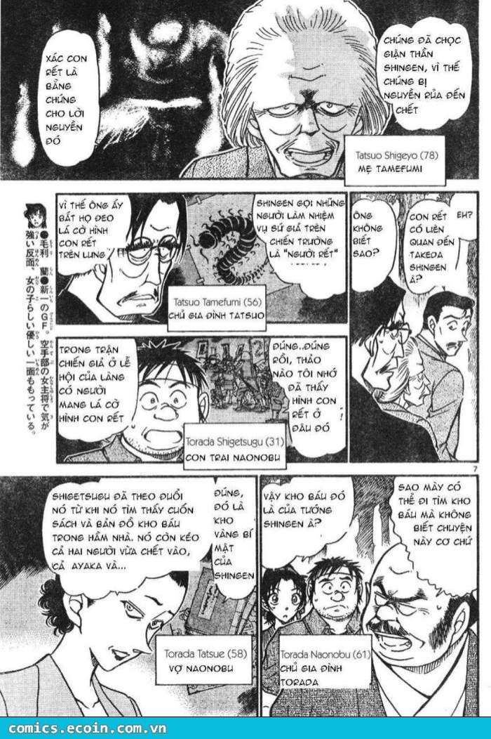 Conan - Chương 615