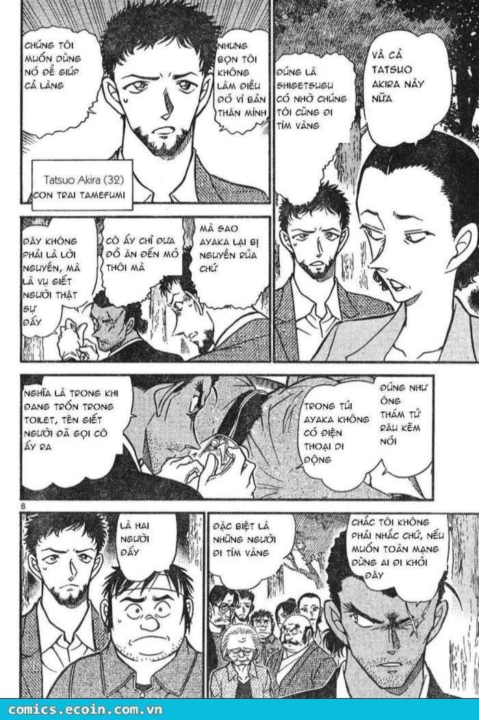Conan - Chương 615