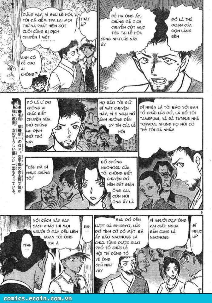 Conan - Chương 616