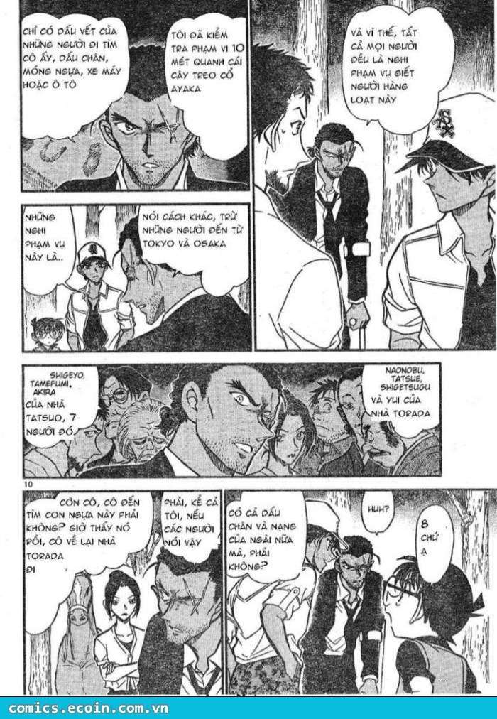 Conan - Chương 616