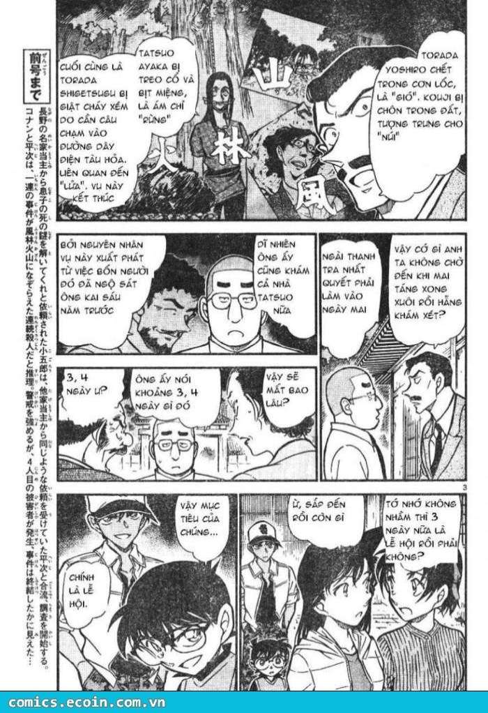 Conan - Chương 618