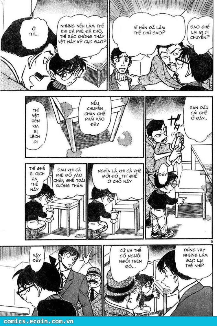 Conan - Chương 629
