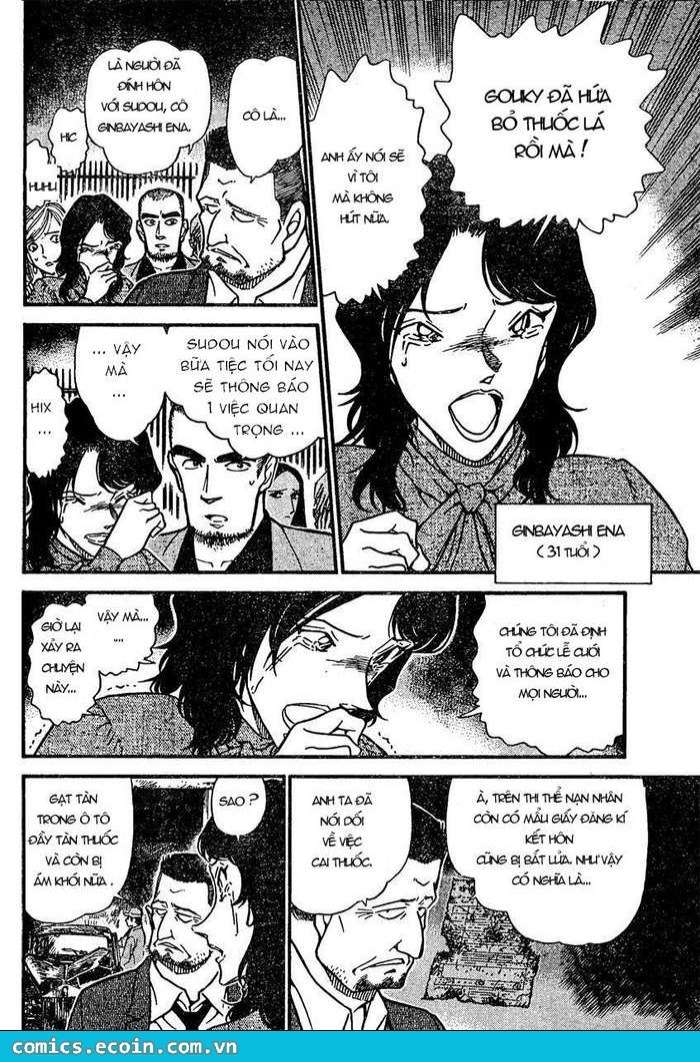 Conan - Chương 635