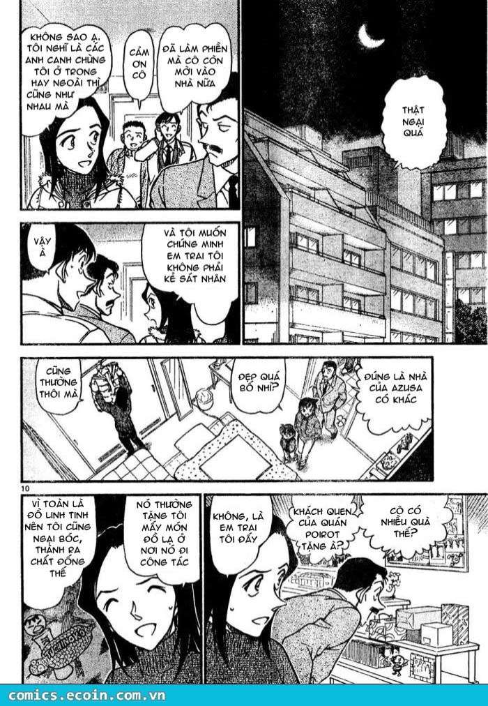 Conan - Chương 641