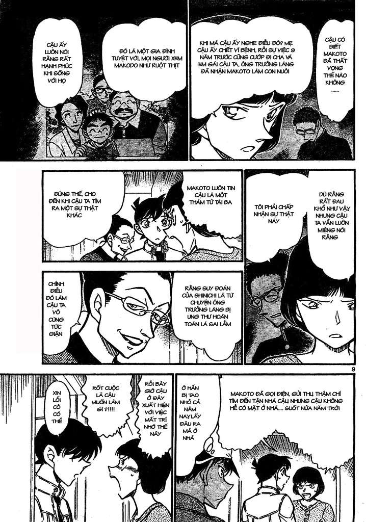 Conan - Chương 648