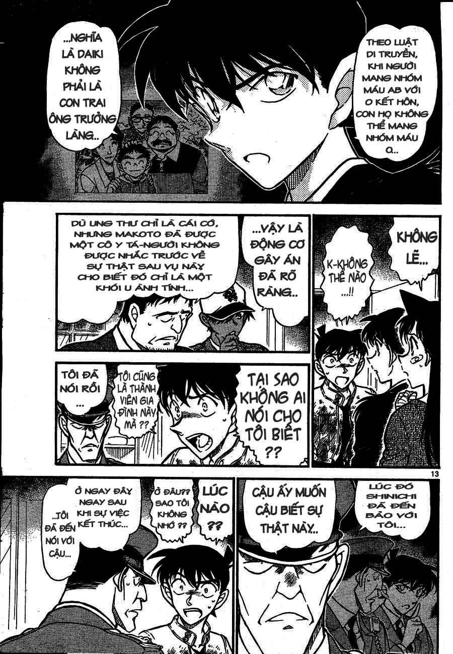 Conan - Chương 651