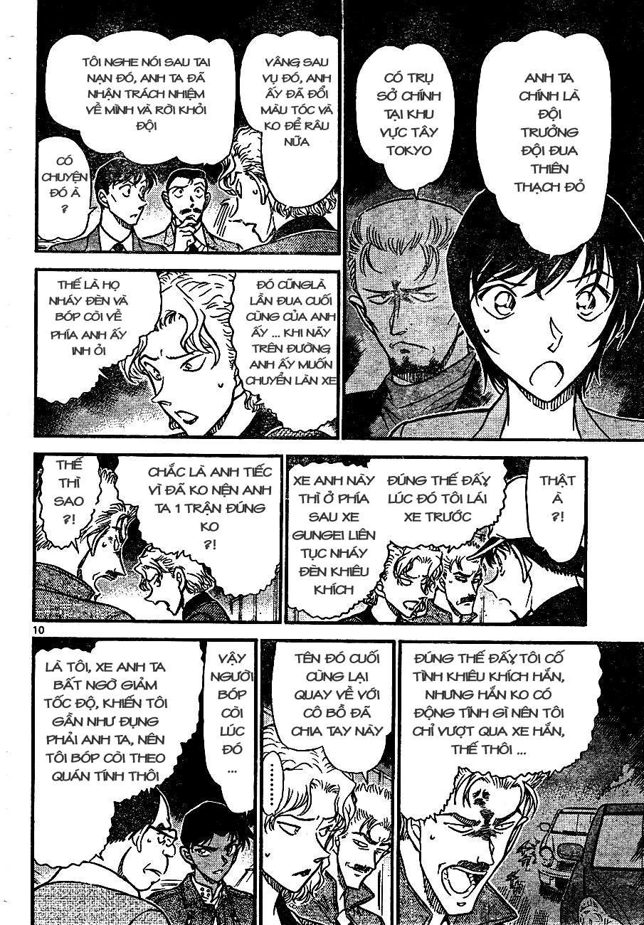 Conan - Chương 653