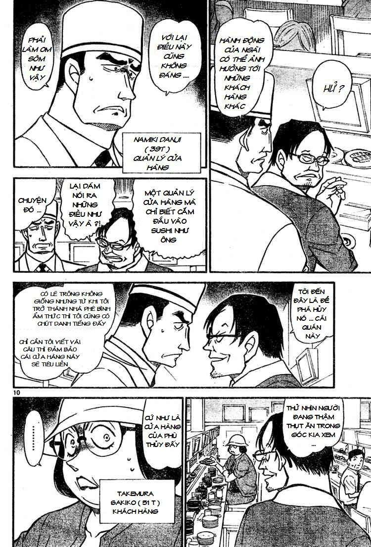 Conan - Chương 655
