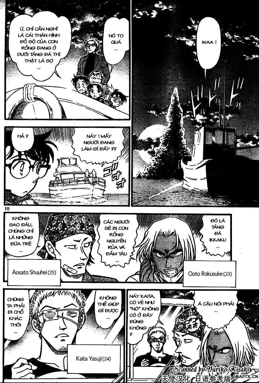 Conan - Chương 664