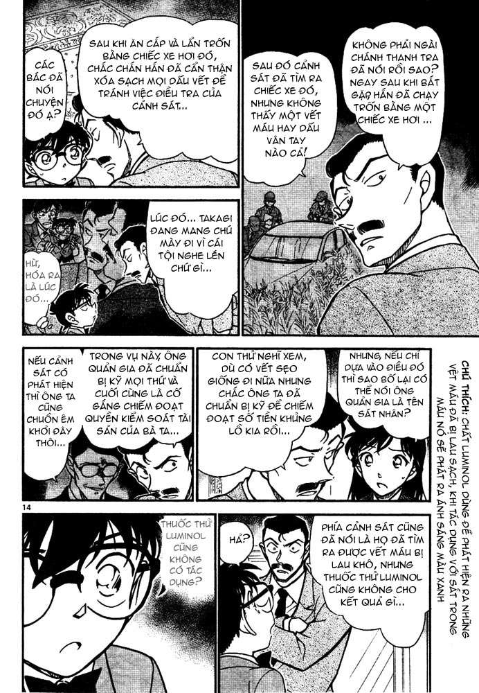 Conan - Chương 668