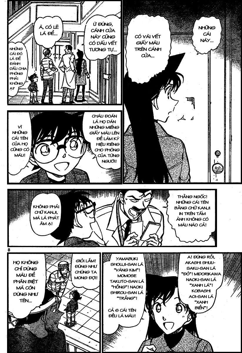 Conan - Chương 682