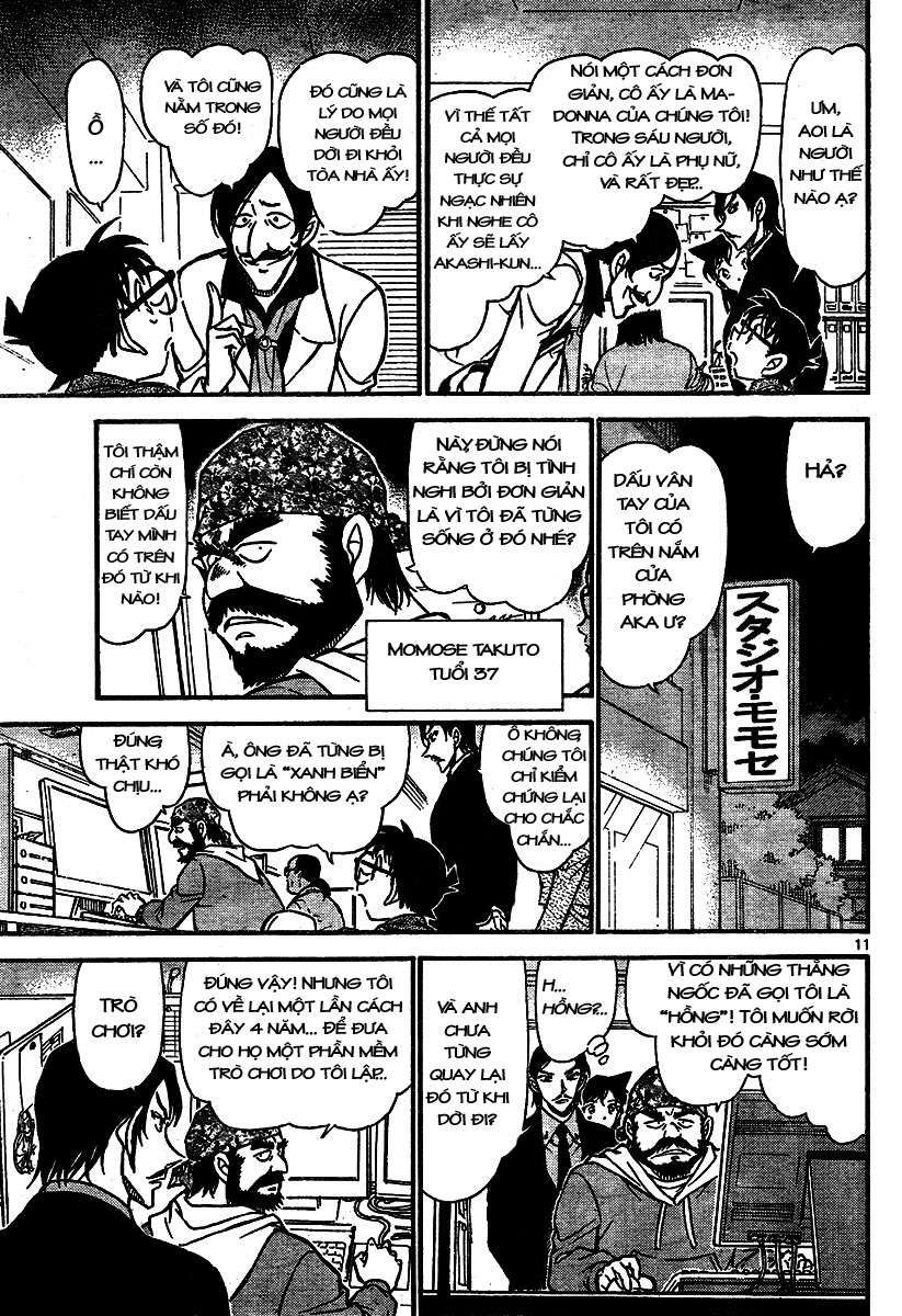 Conan - Chương 683
