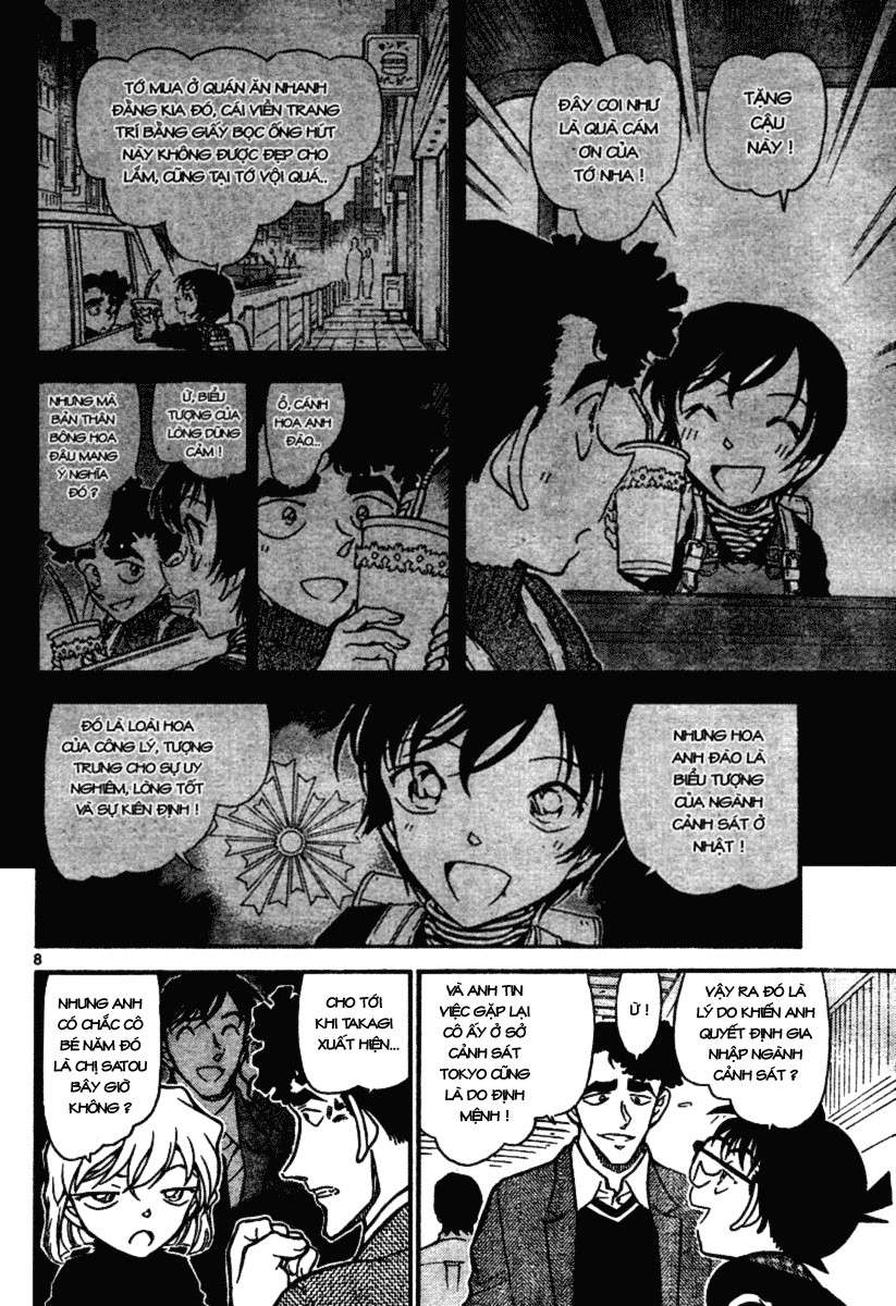 Conan - Chương 687