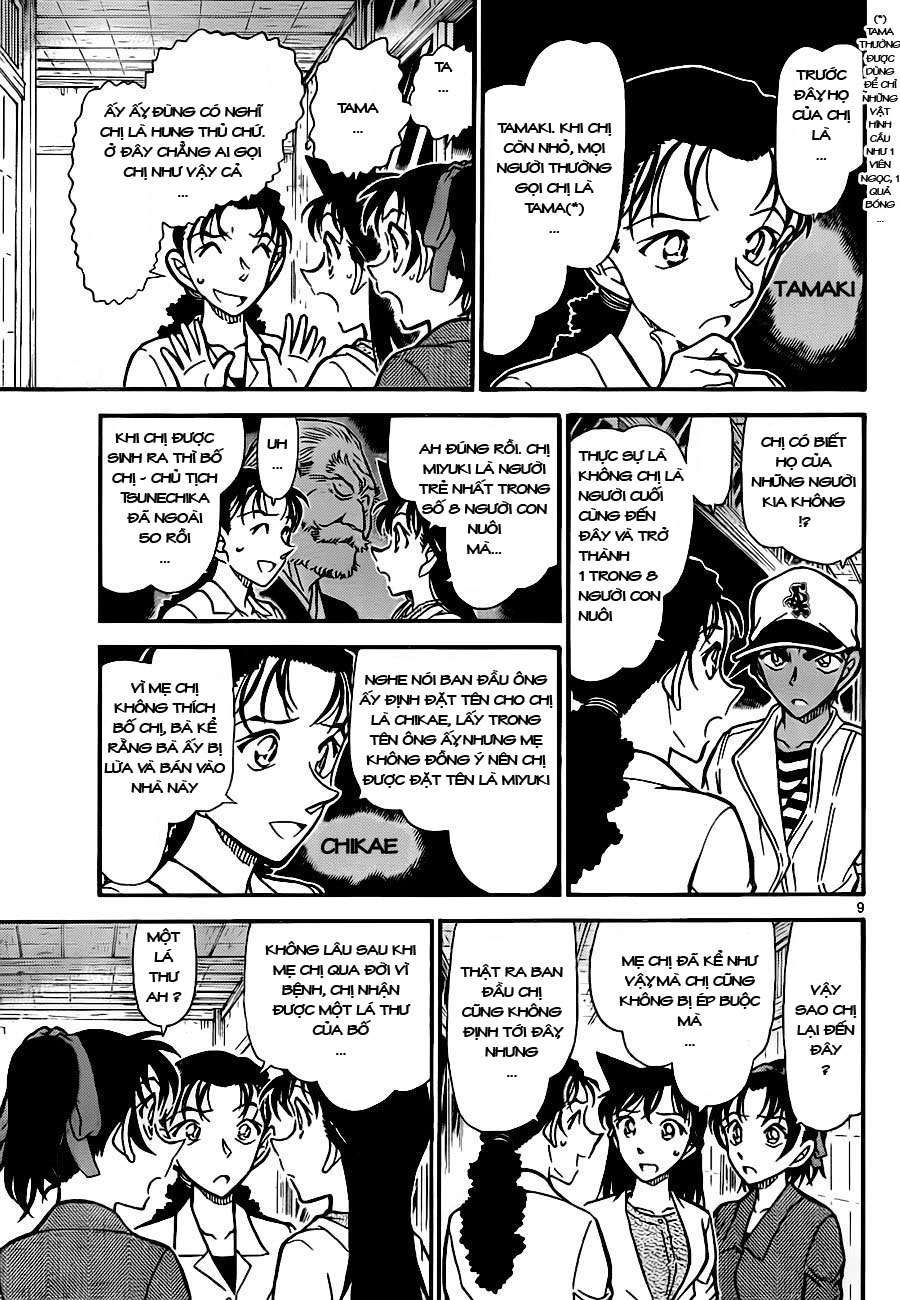 Conan - Chương 739