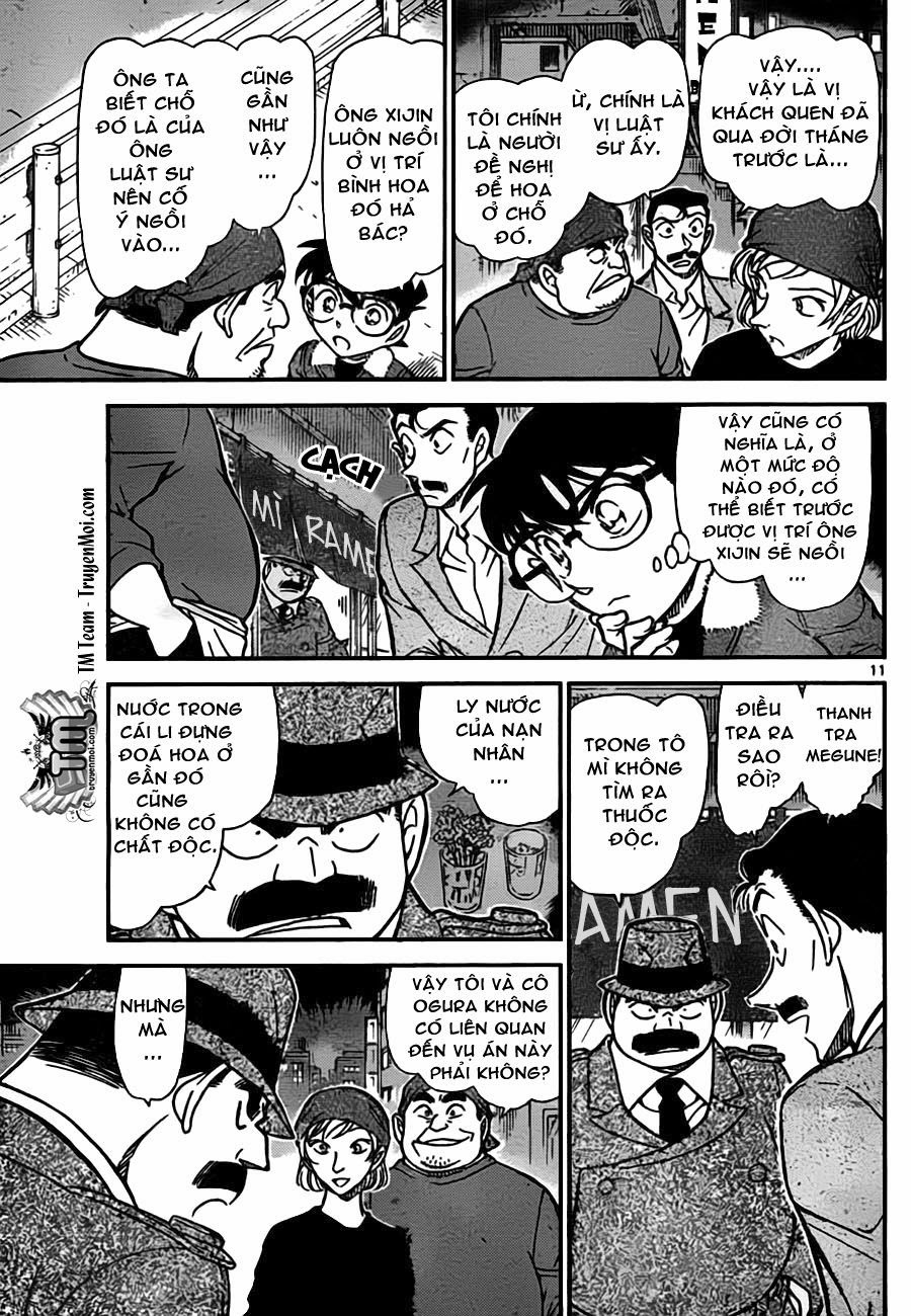 Conan - Chương 776