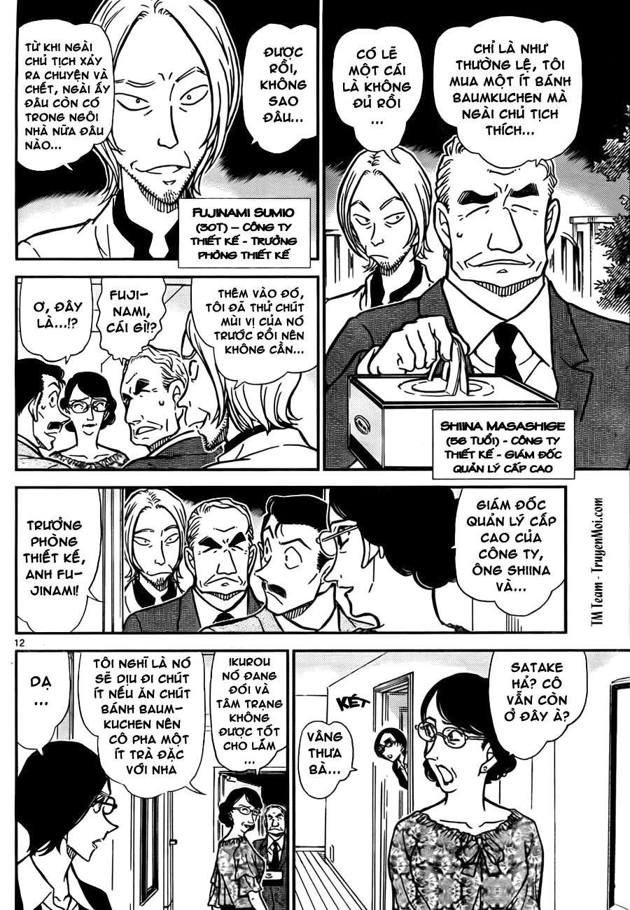 Conan - Chương 781