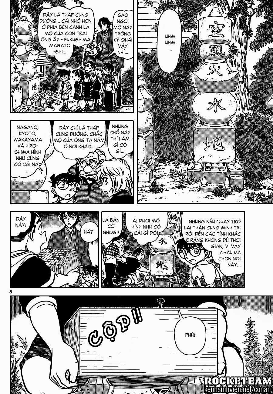 Conan - Chương 901