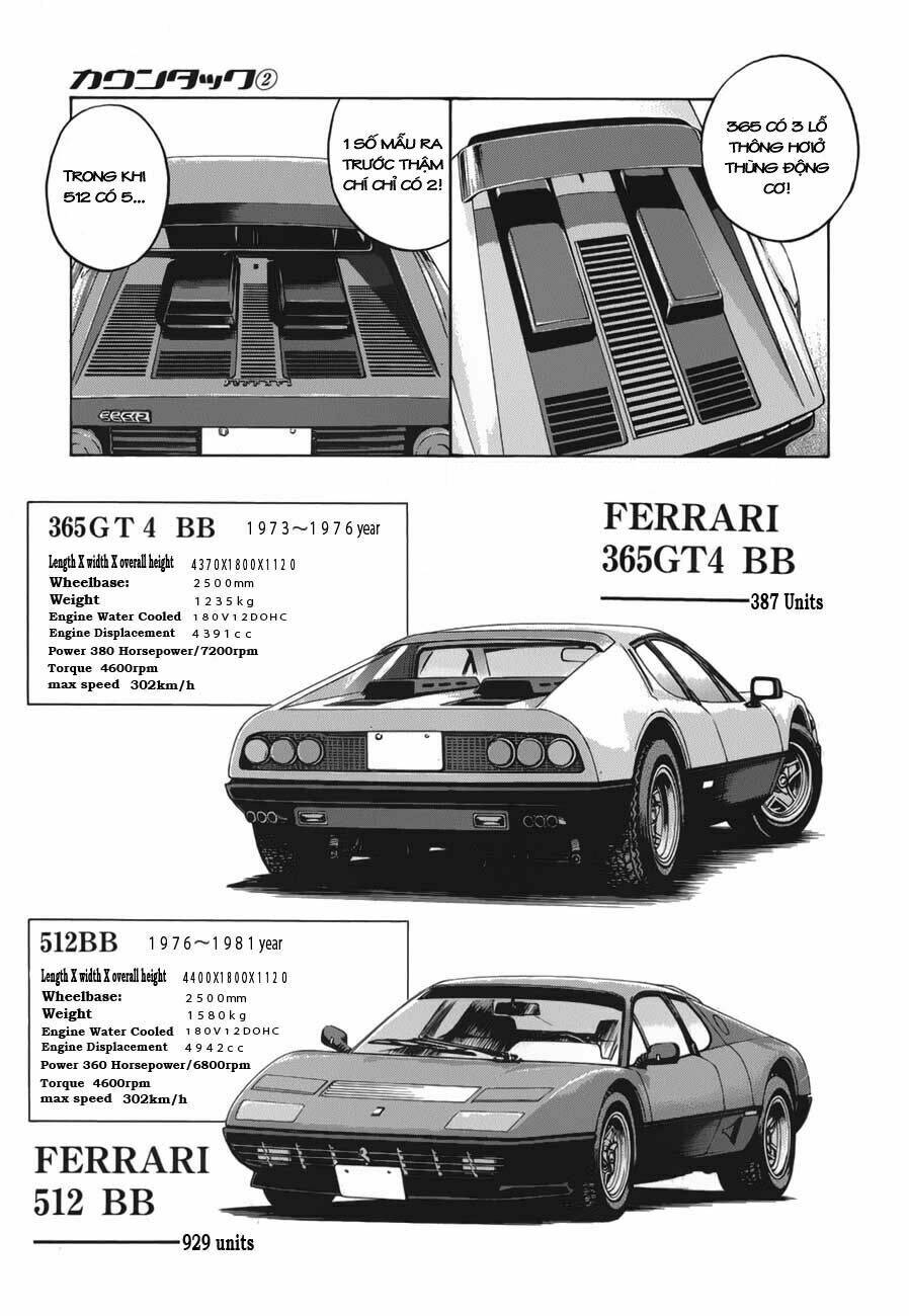 Countach - Chương 13