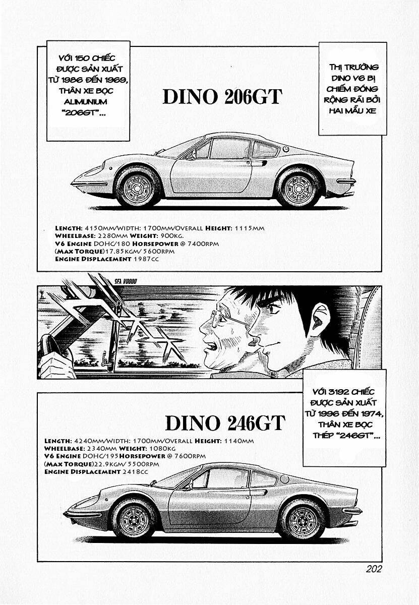 Countach - Chương 24