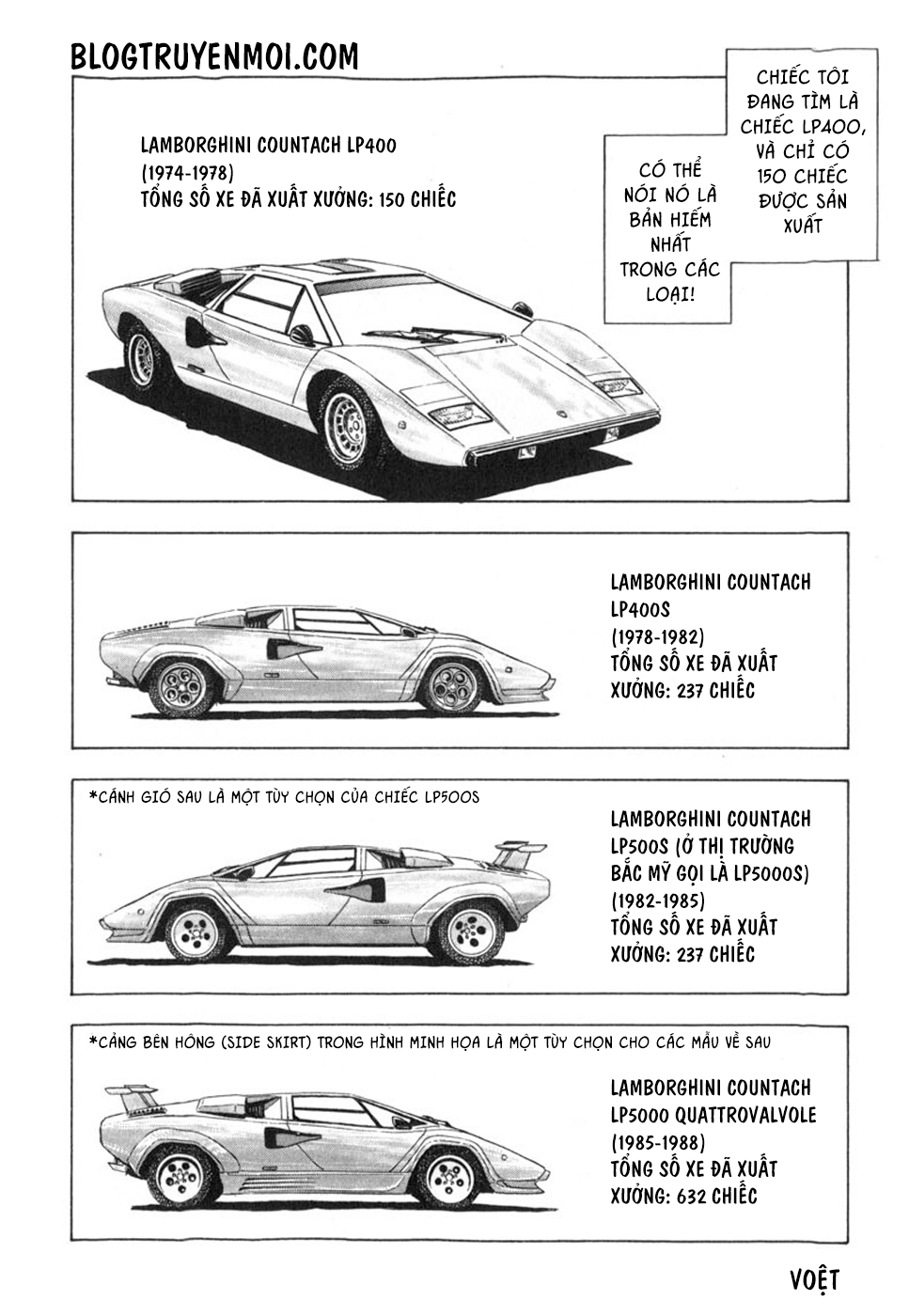 Countach - Chương 25