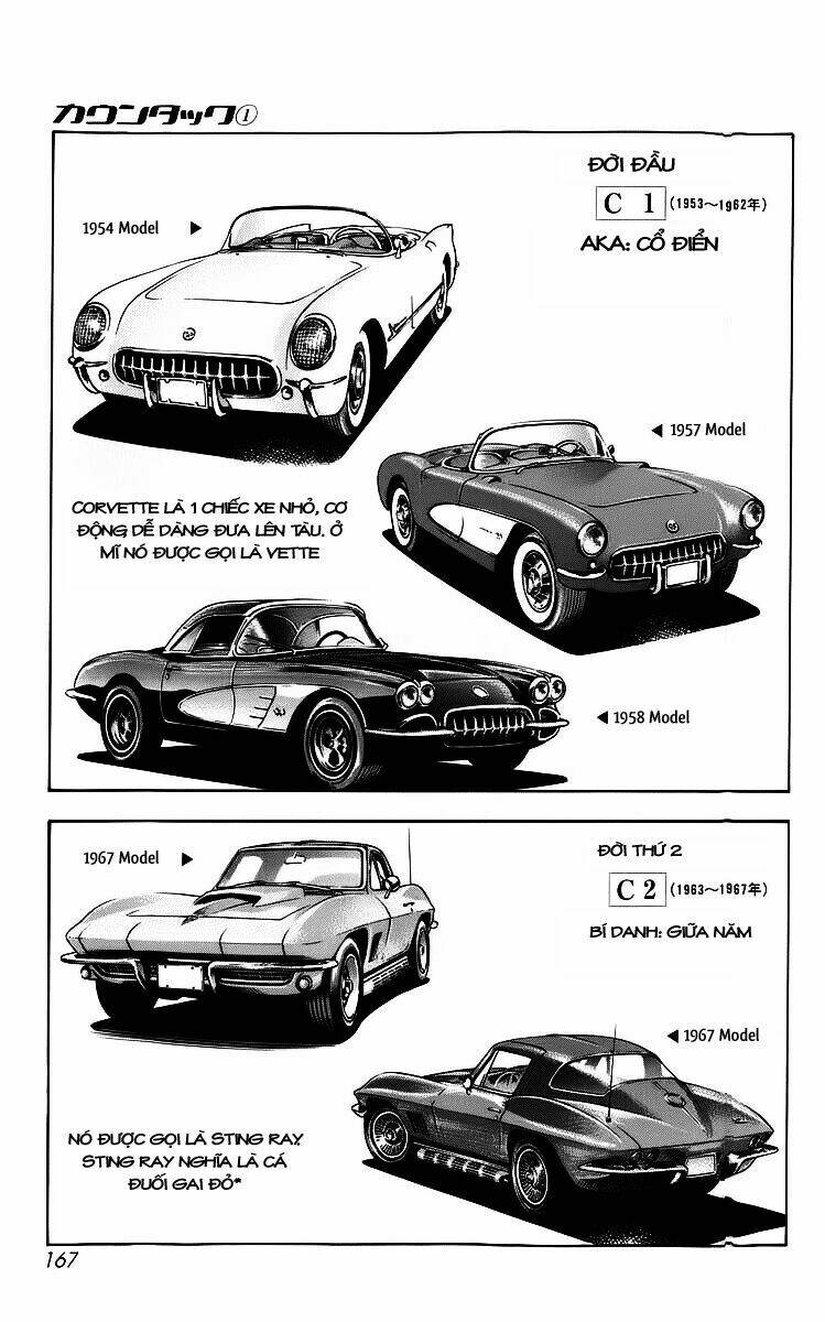 Countach - Chương 4