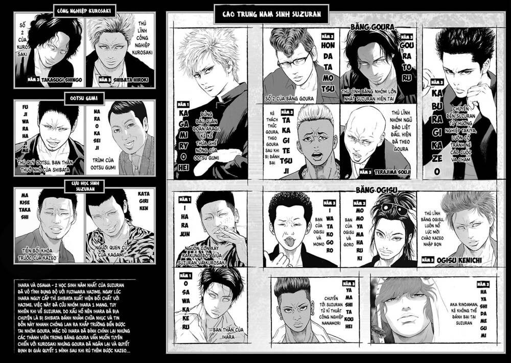 Crows Explode - Chương 16