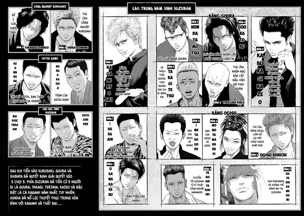 Crows Explode - Chương 20