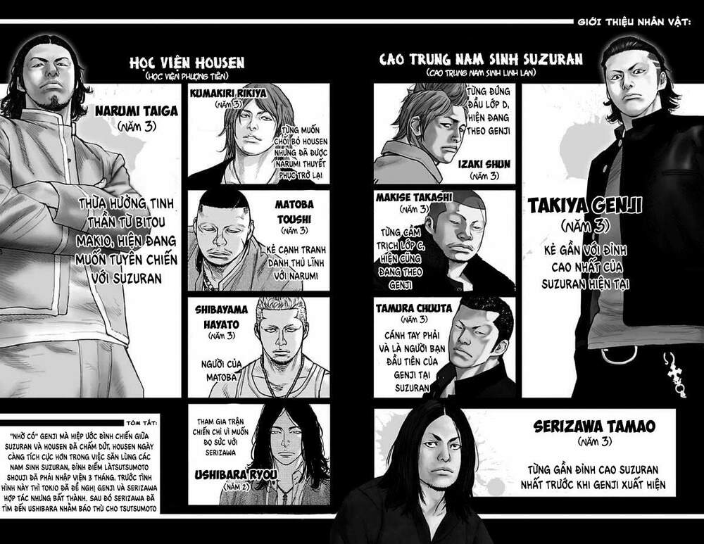 Crows Zero 2 - Chương 28