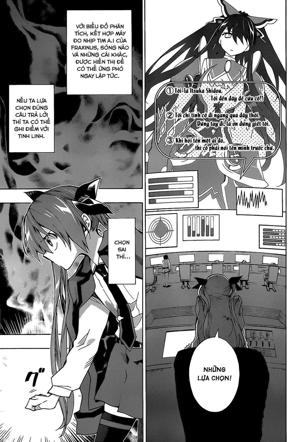 Date A Live - Chương 4