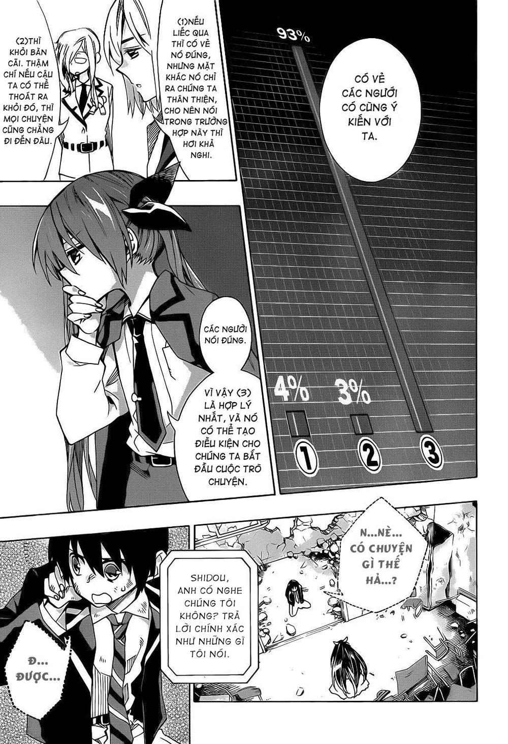 Date A Live - Chương 4
