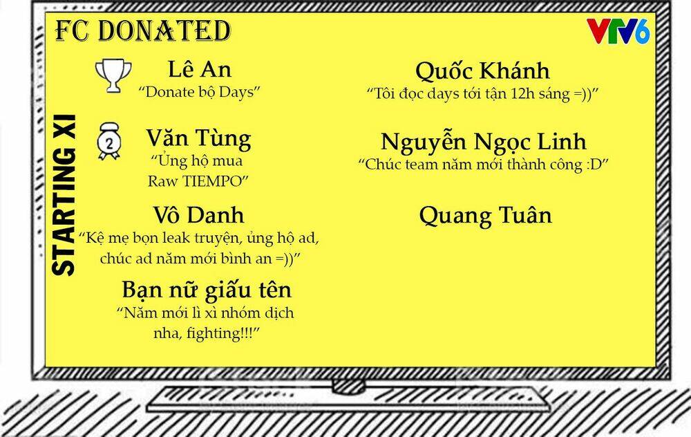 Days - Chương 106